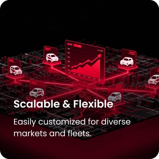 Scalable & Flexible: Easily customized for diverse markets and fleets.
