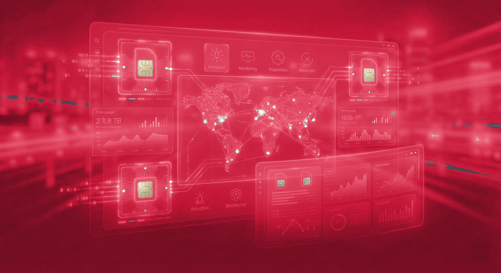 Total Control Over Your Global Fleet